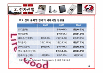 lg전자 엘지전자 재무분석 경쟁력 확보 전략-12