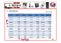 lg전자 엘지전자 재무분석 경쟁력 확보 전략-14