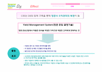[MIS] 항공 예약 시스템(CRS) -American Airline의 SABRE를 중심으로-9