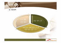 [인적자원관리] SK Telecom의 인사관리-7