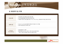[인적자원관리] SK Telecom의 인사관리-10