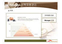 [인적자원관리] SK Telecom의 인사관리-11