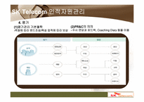 [인적자원관리] SK Telecom의 인사관리-12