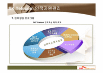 [인적자원관리] SK Telecom의 인사관리-18