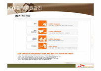 [인적자원관리] SK Telecom의 인사관리-19