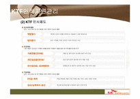 [인적자원관리] SK Telecom의 인사관리-20