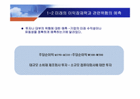 제15장 재무제표분석-4