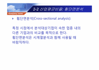 제15장 재무제표분석-8