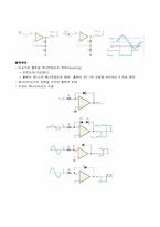 [전자회로] Schmitt 비교기-3