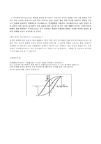 [전자회로] Schmitt 비교기-7