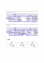 수동발전장치 레포트-7
