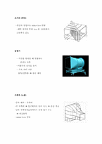 [유체역학] 풍동설계-4