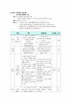 학부모연수 프로그램-4