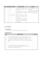음식조리(토스트만들기) 지도안-8
