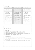 [국어과 교수,학습 과정안] 그 여자네 집-4