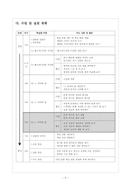 [국어과 교수,학습 과정안] 그 여자네 집-6