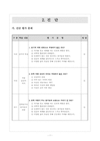 [국어과 교수,학습 과정안] 그 여자네 집-7