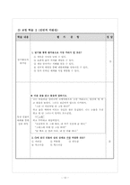 [국어과 교수,학습 과정안] 그 여자네 집-13