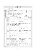 [국어과 교수,학습 과정안] 그 여자네 집-14