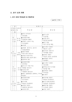 전래놀이 지도안(중등부)-6