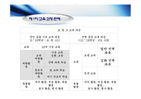 특별 활동&재량 활동-17
