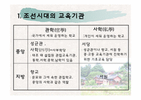 [교육철학] 조선후기 사학의 부흥-3