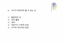 학급 경영과 상벌 관리-14
