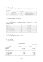 [벤처창업론, 사업계획서] 실버산업 -노인 지키미-16