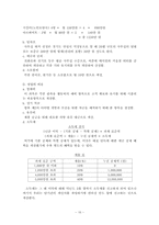[벤처창업론, 사업계획서] 실버산업 -노인 지키미-18