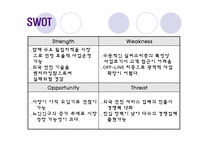 [벤처창업론, 사업계획서] 실버산업 -노인 지키미-18