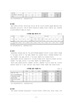 [사회불평등] 지역 간 문화 불평등-11