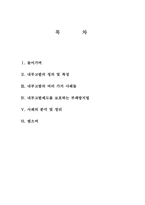 [조직행동] 내부고발제도-1