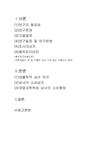 대학생 남녀의 품위유지를 위한 소비행태의 차이-2