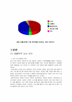 대학생 남녀의 품위유지를 위한 소비행태의 차이-5