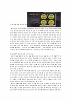 대학생 남녀의 품위유지를 위한 소비행태의 차이-6