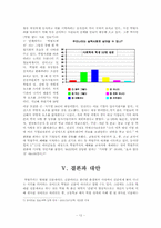 [사회불평등] 학벌에 따른 불평등-12