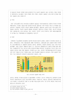 한국 사회의 혼전동거-9