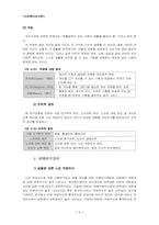 [조사론] 대학생들의 노인 부양의식 정도의 차이-5