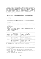 인터넷 뉴스의 종류에 따른 수용자의 신뢰도-6