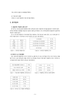 인터넷 뉴스의 종류에 따른 수용자의 신뢰도-9