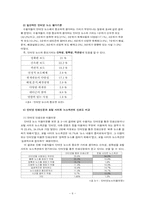 인터넷 뉴스의 종류에 따른 수용자의 신뢰도-10