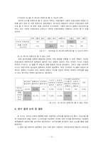 인터넷 뉴스의 종류에 따른 수용자의 신뢰도-13