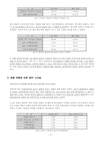 음악 마케팅의 정의와 그 사례-6