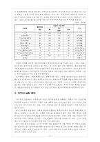 [사회복지행정] 부자가정 지원 센터 설립-7