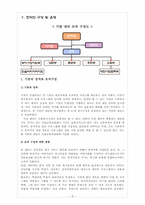 [사회복지행정] 부자가정 지원 센터 설립-8