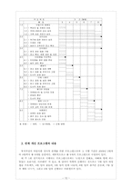 [사회복지행정] 부자가정 지원 센터 설립-14