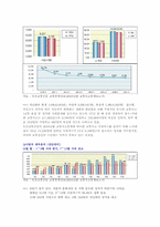 노인교통사고 건강증진 프로그램-6