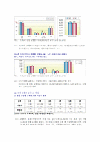 노인교통사고 건강증진 프로그램-8