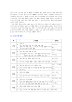노인교통사고 건강증진 프로그램-17