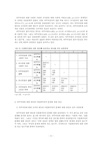 다문화가정에 대한 태도-8